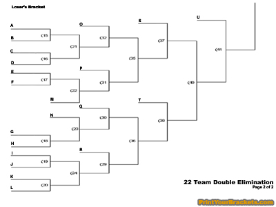 Print 22 team double elimiantion tourney bracket